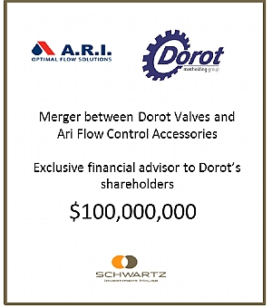 Dorot A.R.I